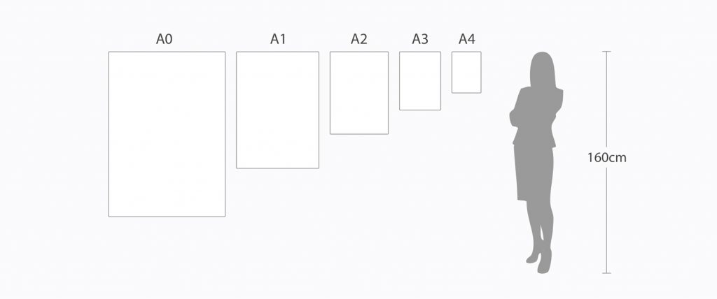 size of poster board